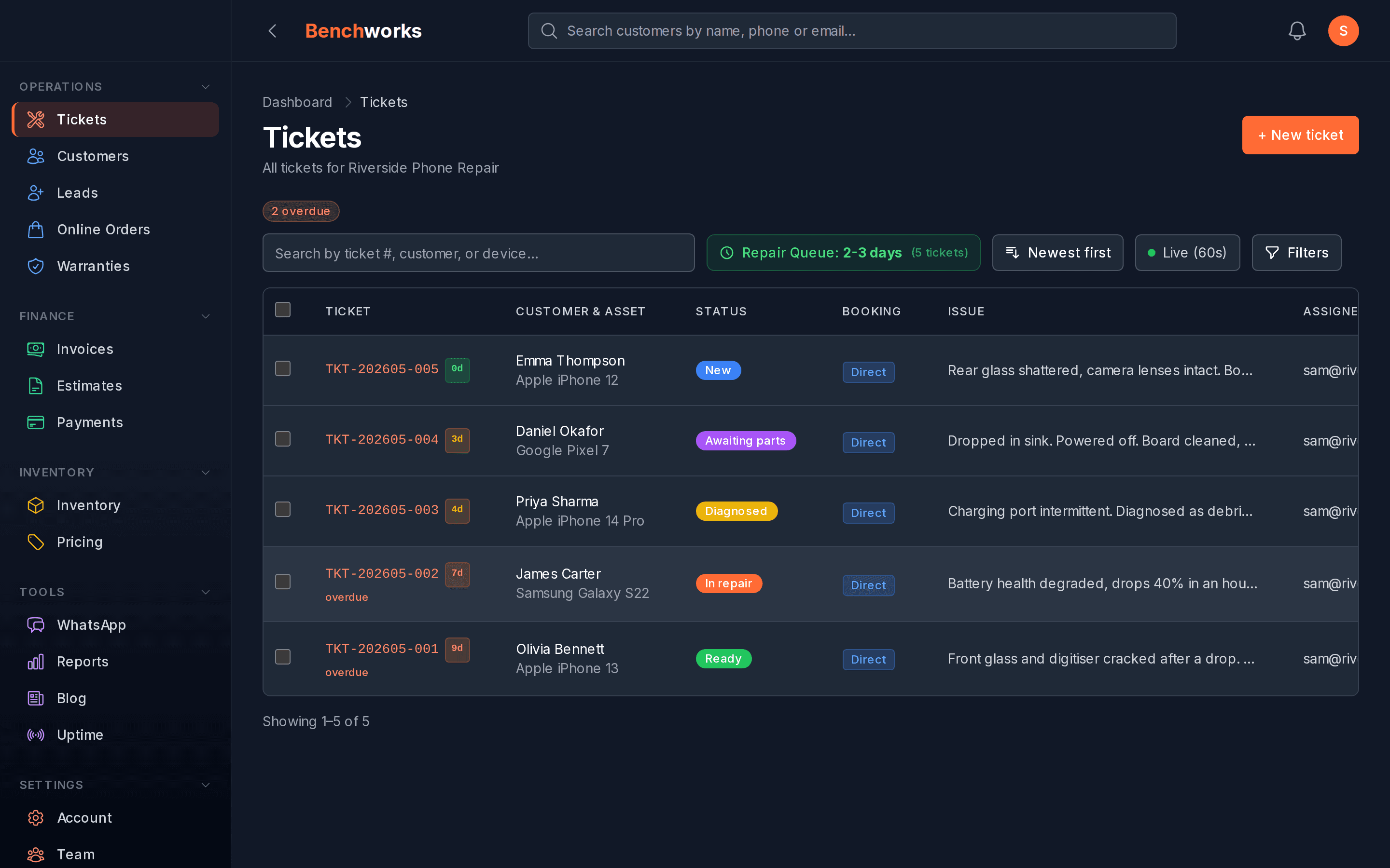 List of repair tickets with status, device, and assignee columns.